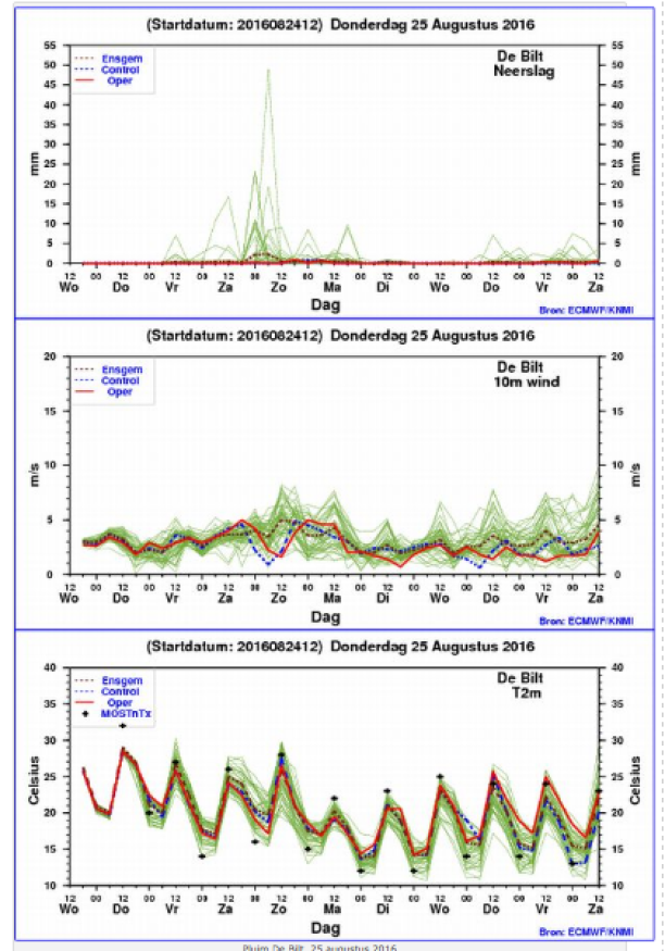 schermafbeelding-2016-08-25-om-14.44.14.png