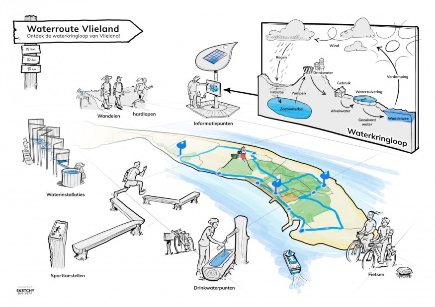 1619437714-waterroute-vlieland-min.jpeg?514200cee9